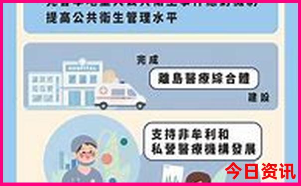今天中国哪个城市最热